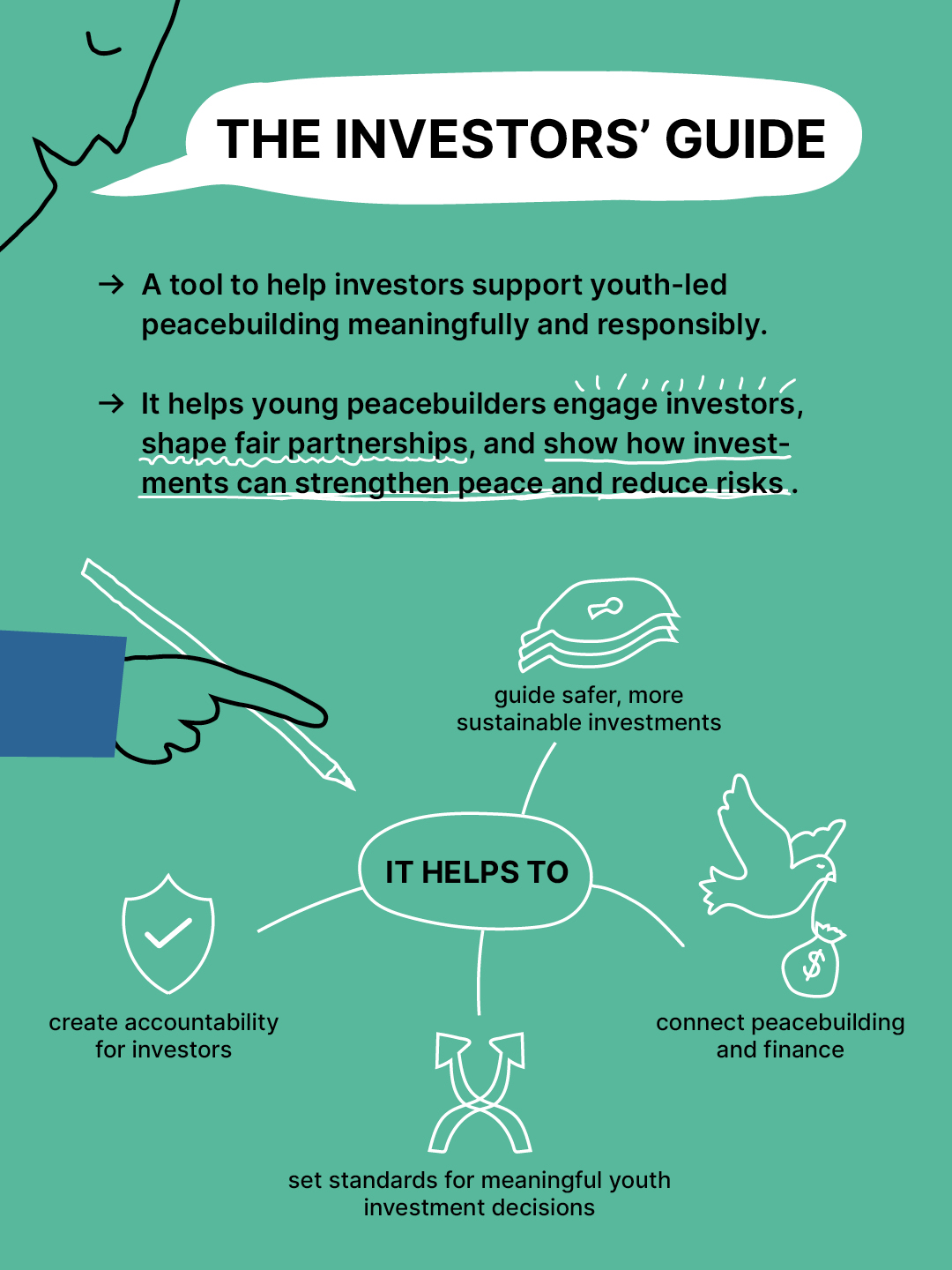 IPYP the investors guide infographics 1080x1440px 1